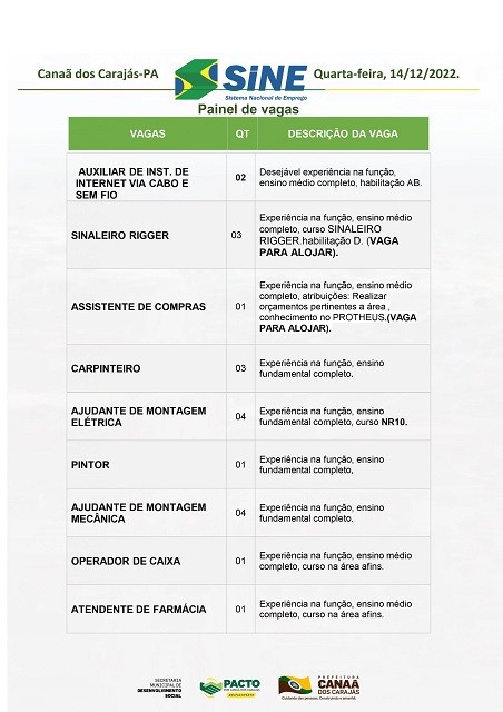 Sine Divulga Vagas Disponíveis Para Canaã Nesta Quarta Feira 14 2935