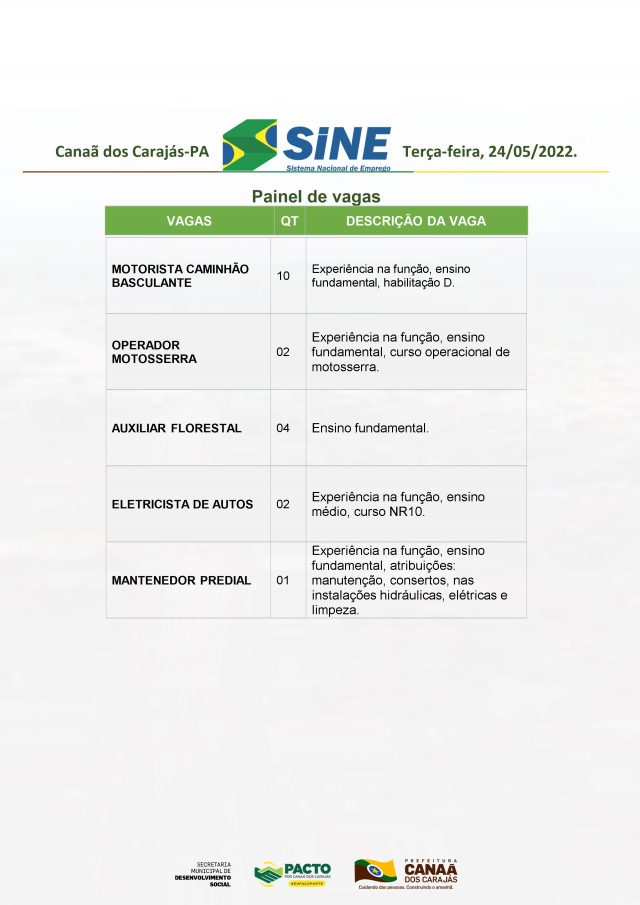 SINE oferece vagas de empregos 