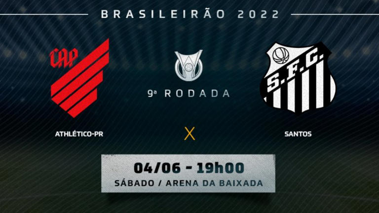 Prováveis escalações para o jogo deste sábado