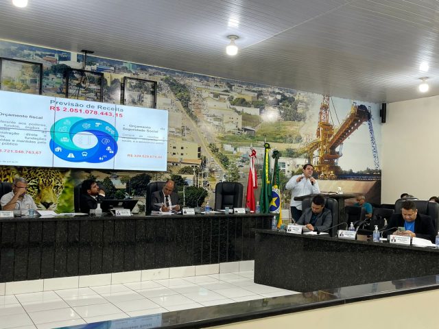 Canaã dos Carajás: Previsão de receita para o ano de 2023 é de, aproximadamente, R$ 2,05 bilhões